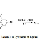Scheme 1: Synthesis of ligand