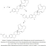 Scheme 5: Synthesis of diazaspiro[bicyclo[9.4.2]heptadecane-steroid-4-aminobutanoate (7). Reaction of 8 with hydrofluoric acid to form diazaspiro[bicycle[9.4.2]heptadecane-3steroid-dien-yn-3´-ol (9). Then 9 was reacted with succinic acid (v) to form the diazaspiro[bicycle[9.4.2]heptadecane-steroid-4-oxobutanoic acid (10). Finally, 7 was prepared by the reaction of 10 with ethylenediamine (vi).