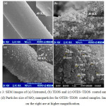 Figure 3: SEM images of (a) Untreated, (b) TEOS and (c) OTES−TEOS coated samples, and (d) Particles size of SiO2 nanoparticles for OTES−TEOS coated samples. Images on the right are at higher magnification.
