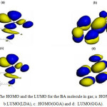 Figure 1: The HOMO and the LUMO for the BA molecule in gas; a :HOMO(LDA), b:LUMO(LDA), c: :HOMO(GGA) and d:  LUMO(GGA).
