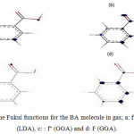 Figure 2: The Fukui functions for the BA molecule in gas; a: f+(LDA), b: f- (LDA), c: : f+ (GGA) and d: f- (GGA).