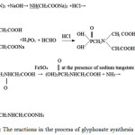Figure 4: The reactions in the process of glyphosate synthesis