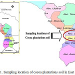 Figure 1: Sampling location of cocoa plantations soil in East Kolaka.