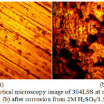 Figure 3: Optical microscopy image of 304LSS at mag. x40 (a) before corrosion, (b) after corrosion from 2M H2SO4/1.5% NaCl solution