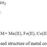 Figure 5: Proposed structure of metal complexes of PAS 