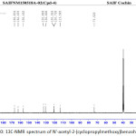 Figure 10: 13C-NMR spectrum of N'-acetyl-2-(cyclopropylmethoxy)benzohydrazide