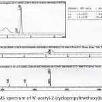 Figure 11: LC-MS spectrum of N'-acetyl-2-(cyclopropylmethoxy)benzohydrazide