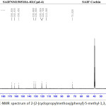 Figure 14: 13C-NMR spectrum of 2-(2-(cyclopropylmethoxy)phenyl)-5-methyl-1,3,4- oxadiazole