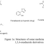 Figure 1a: Structures of some medicinally active 1,3,4-oxadiazole derivatives