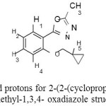 Scheme 2: assigned protons for 2-(2 (cyclopropylmethoxy)phenyl) -5-methyl-1,3,4- oxadiazole structure