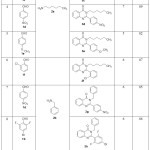 Table 1: Synthesis of 2.3-disubstituted quinazolin-4(3H)-ones