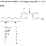 Table 2: The chemical structures of training (compounds 5- 7,9 and 10)and test(compound 8) set