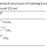 Table 3: The chemical structures of training (compounds 12- 14) and test(compound 11) set