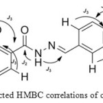 Figure 2: Selected HMBC correlations of compound (4c) 
