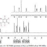 Figure 1.0: 1H NMR spectrum of H2L in DMSO-d6at 300 MHz