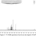 Figure 3: 13C-NMR spectrum of novel azo dye ligand ( NTAPY)