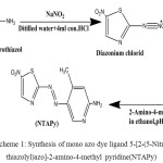 Scheme 1: Synthesis of mono azo dye ligand 5-[2-(5-Nitro thiazolyl)azo]-2-amino-4-methyl pyridine(NTAPy)