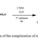Scheme 1: reaction of the complexation of alanine with copper