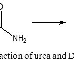 Figure  8: Reaction of urea and DMAB