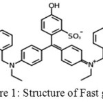 Figure 1: Structure of Fast green