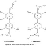 Figure 1: Structure of compounds 1 and 2