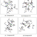 Figure 4: Binding mode of compounds 27(a), 52(b), 55(c) and 67(d) in binding pocket human α-glucosidase enzyme