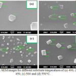 Figure 4: SEM images for different substrate temperatures of (a) 400, (b) 450, (c) 500 and (d) 550°C.
