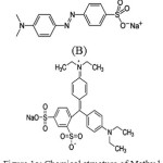 Figure 1a: Chemical structure of Methyl Orange (B). Disulfine Blue