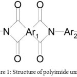 Figure 1: Structure of polyimide unit 