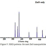 Figure 5: XRD patterns  for neat ZnO nanoparticles