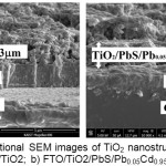 Figure 6 : Cross-sectional SEM images of TiO2 nanostructured photoanode a) FTO/TiO2; b) FTO/TiO2/PbS/Pb0.05Cd0.95S/CdS