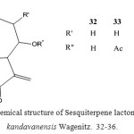 Figure 7: Chemical structure of Sesquiterpene lactone from Centaurea kandavanensis Wagenitz.  32-36.