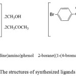Figure 1: The structures of synthesized ligands L1 and L2.