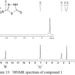 Figure 13: 1HNMR spectrum of compound 1 