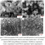 Figure 5: SEM micrographsof NIP (a and b) and MIP particles (c and d) prepared by precipitation polymerization of MAA: cross-linker (molar ratio) = 20 :1 with 3 mmol of BPO using difference crosslinkers: EGDMA (a: experiment 6 and c: experiment 5) and DVB (b: experiment 7and d: experiment 8)