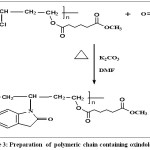 Scheme 3: Preparation  of  polymeric chain containing oxindole. 