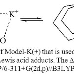 Figure 7: The equilibrium of Model-K(+) that is used to estimate the H-bond stabilization energy in the Lewis acid adducts. The ∆E (13.37 kcal/mol) was calculated using the B3LYP/6-311+G(2d,p)//B3LYP/6-31G(d,p) protocol.