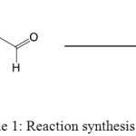 Scheme 1: Reaction synthesis of BA.