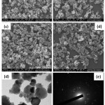 Figure 2: SEM image of MnFe2O4 (a), NMn-1 (b), NMn-3 initial (c), NMn-3 after used in photocatalytic process (d), and TEM image of NMn-3 and SAED pattern of NMn-3 (e)