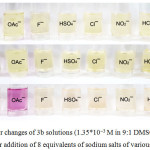 Figure 1: Color changes of 3b solutions (1.35*10−3 M in 9:1 DMSO:H2O) before and after addition of 8 equivalents of sodium salts of various anions.