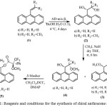 Scheme 1: Reagents and conditions for the synthesis of chiral anthracene auxiliary