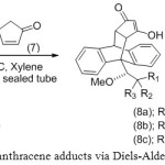 Scheme 2: Enolic anthracene adducts via Diels-Alder reactions