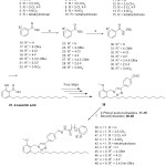 Scheme 1: Synthesis of novel series of hydrazide-hydrazone derivatives 39-50
