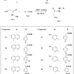 Scheme 1: Synthesis of quinoline and pyridine derivatives (6a-h)