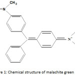 Figure 1: Chemical structure of malachite green dye.