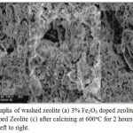 Figure 4: Micrographs of washed zeolite (a) 3% Fe2O3 doped zeolite (b) and 5% Fe2O3 doped Zeolite (c) after calcining at 600oC for 2 hours (Mag. = 2.00k x), from left to right.