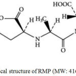 Figure 1: Chemical structure of RMP (MW: 416.511, PKa: 3.17).