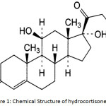 Figure 1: Chemical Structure of hydrocortisone
