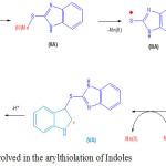 Scheme 2: Mechanism in volved in the arylthiolation of ln doles