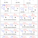 Table 2: reaction of various indoles with different thiols using Mn (OAc)3.